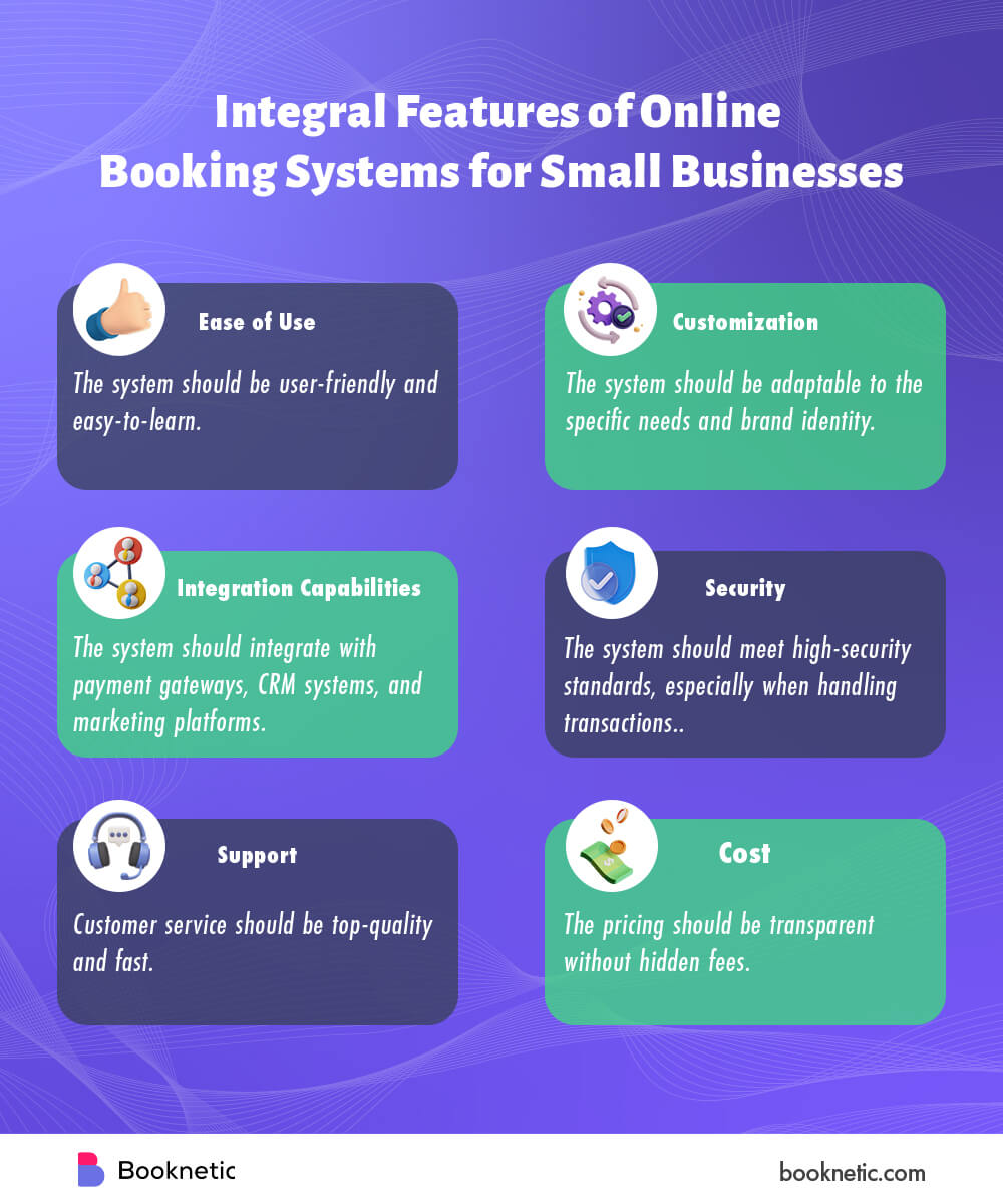 an image depicting the most important factors when choosing a booking system